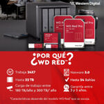 Disco Sólido Ssd Interno Westerndigital Wd Red Sa500, 500gb_4