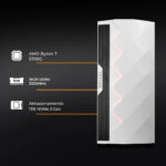 Pc Yeyian Ypa-sa570gb, Amd Ryzen 7, 16gb Ram, 1tb Nvme_1