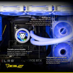 Cooler Ocelot Gaming Polar Wave 360mm Rgb Blanco_3