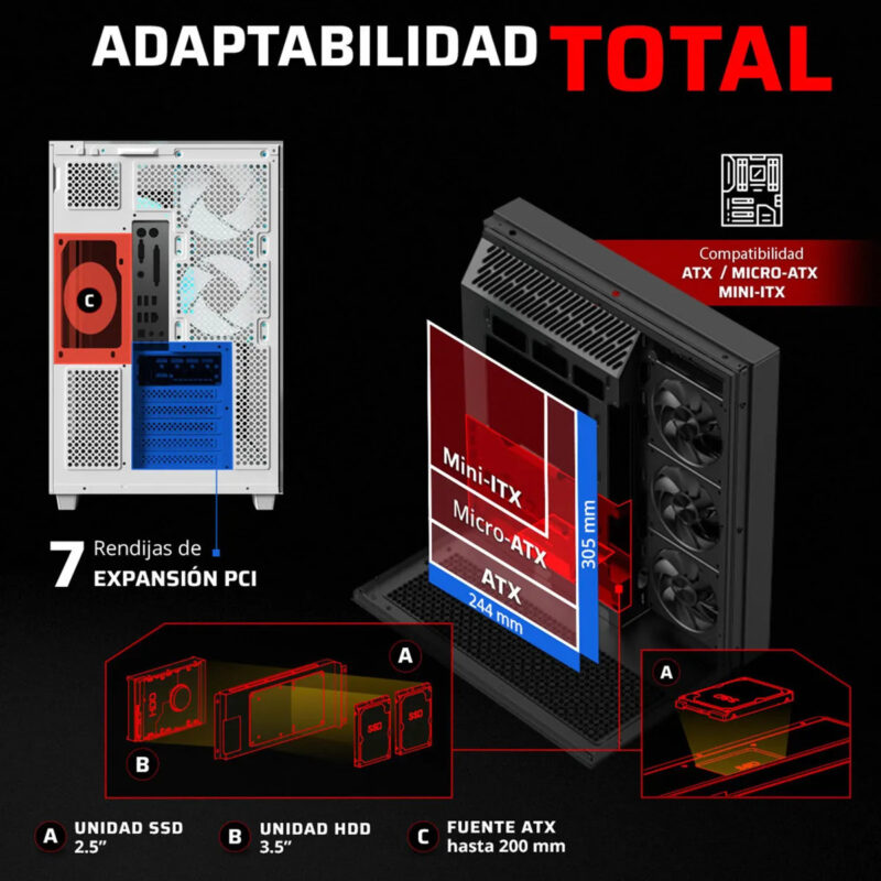 Gabinete Gamer Balam Rush Tank Majestic 7600 Atx Media Torre 5 Fan Panel Cristal Templado Usb-c Argb Blanco Br-941501_1
