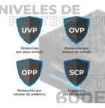 Fuente de Poder ATX Blazar Evo FT600E / 600W / 1xATX 20+4 + 1xATX12V 4+4 + 2xSATA + 2xMolex / 1xPCIe 6+2 / Advanced Negro_4