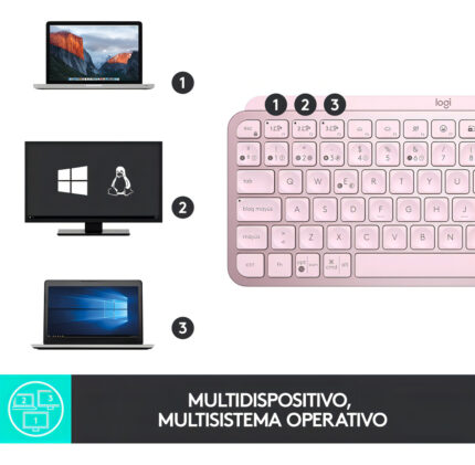 Teclado Logitech Mx Keys Mini/inalámbrico/bluetooth/rosa_1