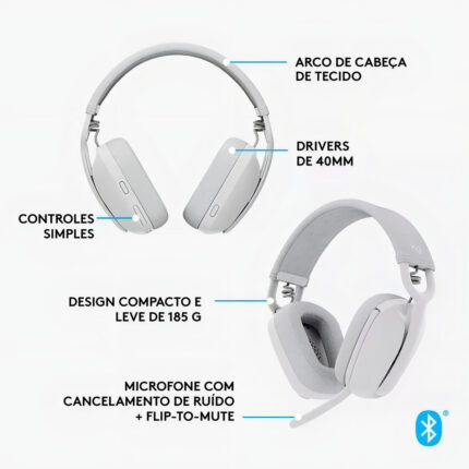Auriculares Logitech Zone Vibe 100, Blanco, Inalámbricos_1